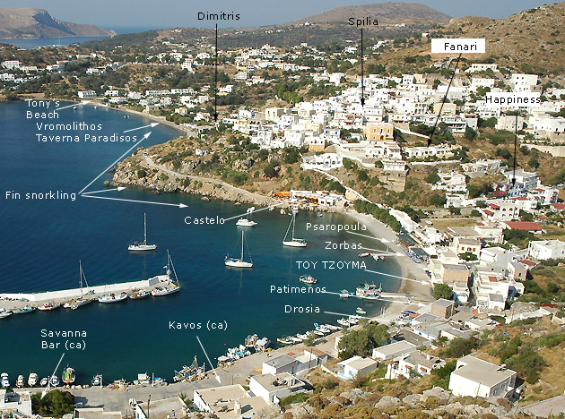 Vromolithos Pandeli oversigt